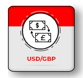 USD/GBP